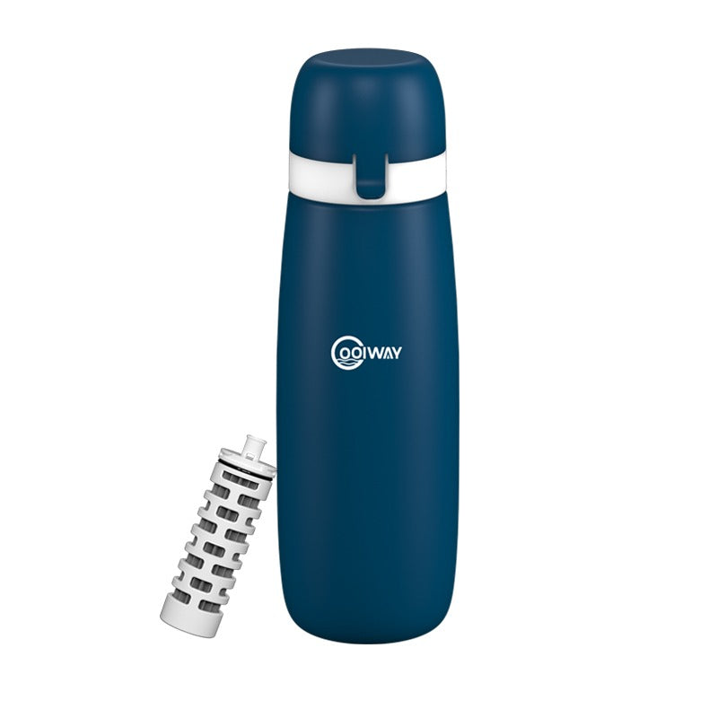 Portable Squeeze Sport Water Bottle with Filter
