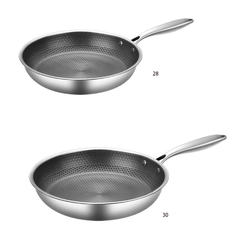 Stainless Steel Full Screen Honeycomb Non-Stick Frying Pan