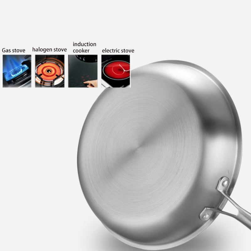 Stainless Steel Full Screen Honeycomb Non-Stick Frying Pan